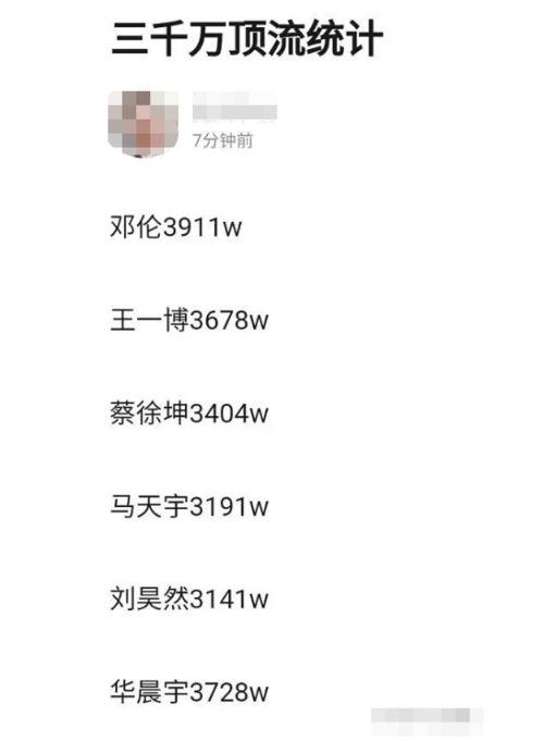 娱乐爆料哪里可以看到,热门事件幕后真相大起底