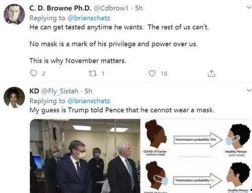 美国新冠病人最新爆料,疫情下的真实遭遇与反思” 第2张 美国新冠病人最新爆料,疫情下的真实遭遇与反思” 第2张